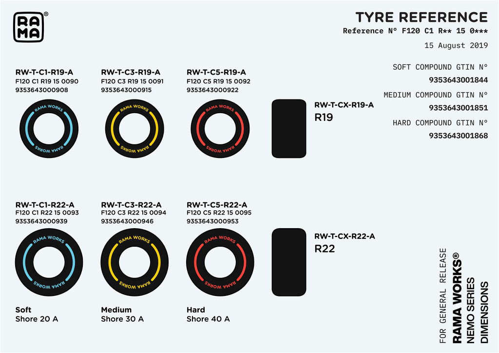 NEMO RW01 Car Tyre Set